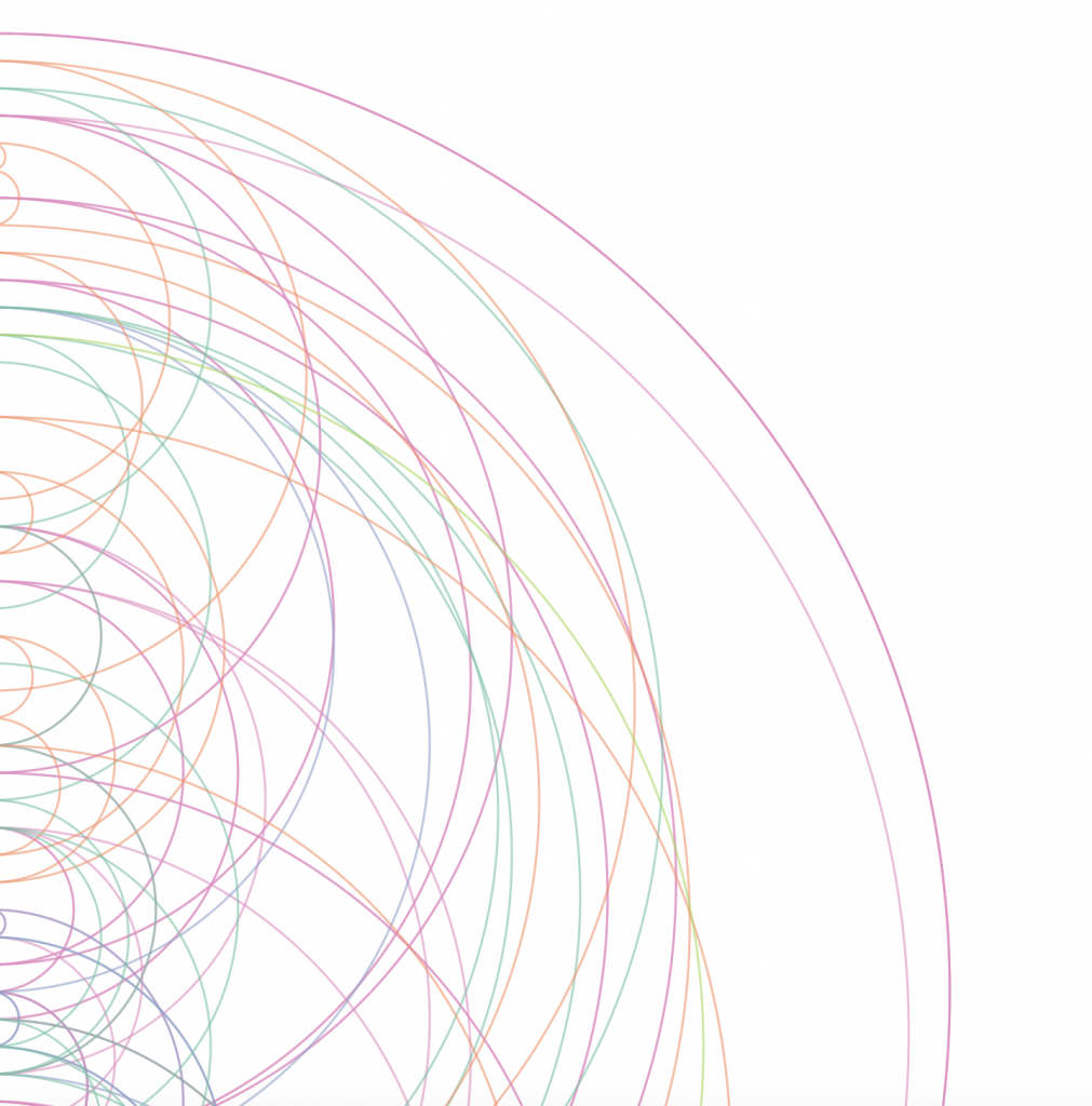 Methods of Iteration: Written Response